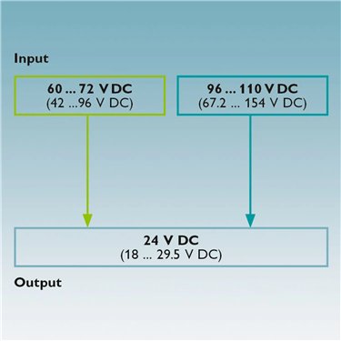 2905011 Phoenix Contact - DC/DC converter, protective coating - QUINT-PS/60-72DC/24DC/10/CO
