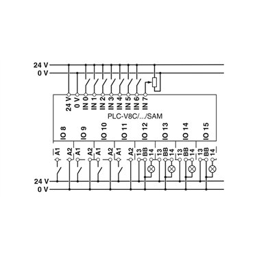 2905136 Phoenix Contact - Controller - PLC-V8C/PT-24DC/SAM