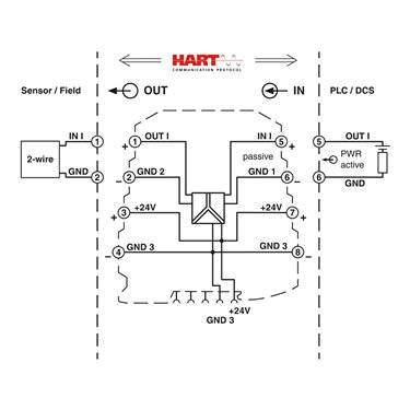 2905578 Phoenix Contact - Output signal conditioner - MINI MCR-SL-IDS-I-I-SP