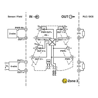 2905628 Phoenix Contact - Repeater power supply - MINI MCR-2-RPSS-I-2I