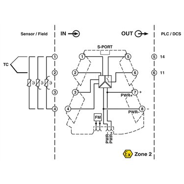 2905633 Phoenix Contact - Limit value switches - MINI MCR-2-T-REL-PT