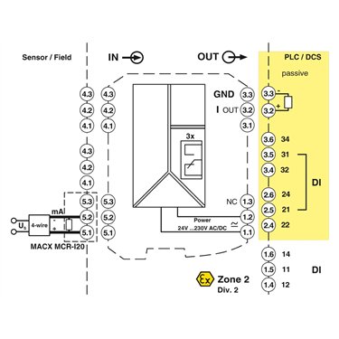 2905680 Phoenix Contact - Plug - MACX MCR-I20