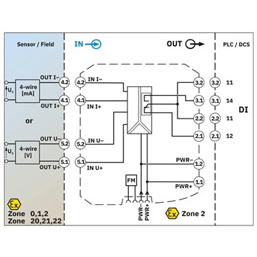 2906165 Phoenix Contact - Limit value switches - MACX MCR-EX-SL-UI-REL-SP