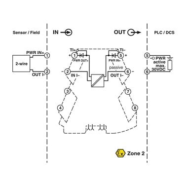 2906446 Phoenix Contact - Loop-powered isolators - MINI MCR-2-RPS-I-I-OLP