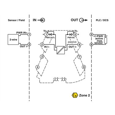 2906447 Phoenix Contact - Loop-powered isolators - MINI MCR-2-RPS-I-I-OLP-PT