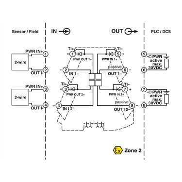 2906448 Phoenix Contact - Loop-powered isolators - MINI MCR-2-RPS-2I-2I-OLP