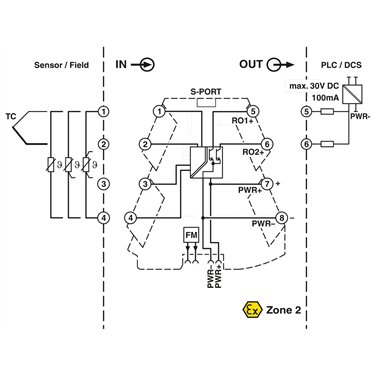 2906876 Phoenix Contact - Limit value switches - MINI MCR-2-T-2RO