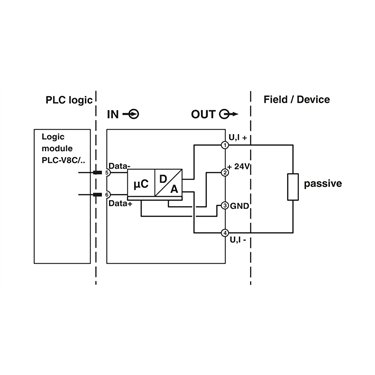 2906920 Phoenix Contact - Extension module - PLC-ASC-UI-OUT
