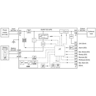 2906991 Phoenix Contact - Uninterruptible power supply - QUINT4-UPS/24DC/24DC/5/USB