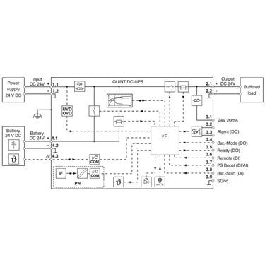 2906993 Phoenix Contact - Uninterruptible power supply - QUINT4-UPS/24DC/24DC/5/PN