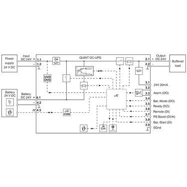 2907066 Phoenix Contact - Uninterruptible power supply - QUINT4-UPS/24DC/24DC/10