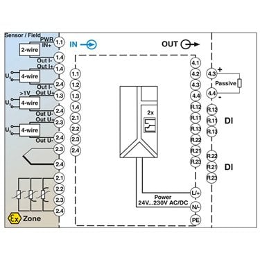 2907216 Phoenix Contact - Digital display - FA MCR-EX-D-TUI-UI-2REL-UP