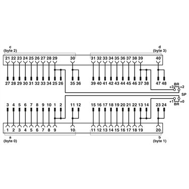 2907383 Phoenix Contact - Front adapters - FLKM 50-PA/SC/DIO/S7-1500