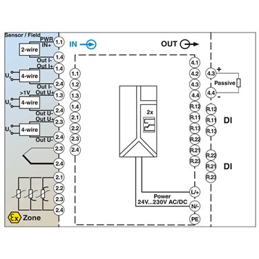 2907781 Phoenix Contact - Digital display - FA MCR-EX-FD-TUI-UI-2REL-UP