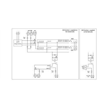 2908400 Phoenix Contact - Active module - UM-2KS50/32R/SI/J/ADV551/YCS