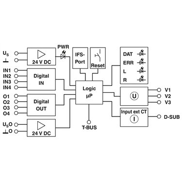 2908602 Phoenix Contact - Motor management - EMM 3-24DC/500AC-90-EXM-IFS
