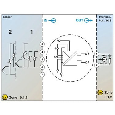 2908743 Phoenix Contact - Head-mounted transducer - FA MCR-EX-HT-TS-I-OLP-PT
