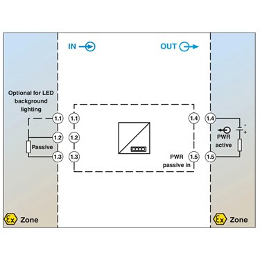 2908800 Phoenix Contact - Digital display - FA MCR-EX-DS-I-I-OLP