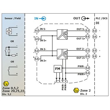 2924090 Phoenix Contact - Isolation amplifier - MACX MCR-EX-SL-2NAM-T-SP