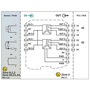 2924249 Phoenix Contact - Isolation amplifier - MACX MCR-EX-SL-2NAM-R-UP-SP