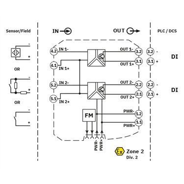2924281 Phoenix Contact - Isolation amplifier - MACX MCR-SL-2NAM-T-SP