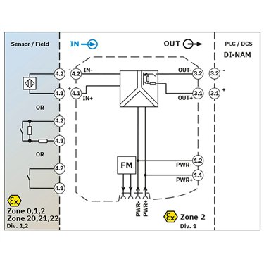 2924883 Phoenix Contact - Signal isolator - MACX MCR-EX-SL-NAM-NAM-SP