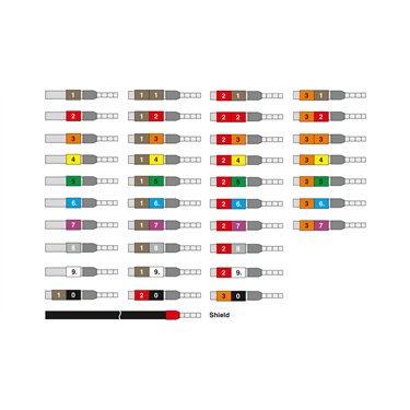 2926247 Phoenix Contact - Cable - CABLE-D-37SUB/F/OE/0,25/S/1,5M