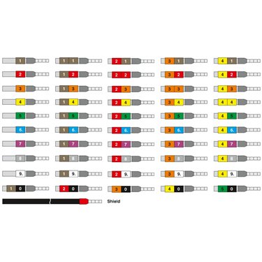 2926357 Phoenix Contact - Cable - CABLE-D-50SUB/F/OE/0,25/S/6,0M