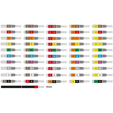 2926700 Phoenix Contact - Cable - CABLE-D-50SUB/M/OE/0,25/S/6,0M