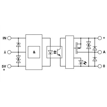 2943259 Phoenix Contact - Solid-state relay module - EMG 17-OV-TTL/ 24DC/2
