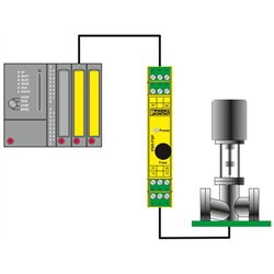 2961192 Phoenix Contact - Single relay - REL-MR- 24DC/21-21