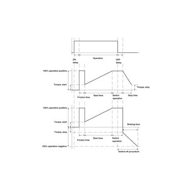 2963569 Phoenix Contact - Power electronics - ELR W3/ 9-400 S