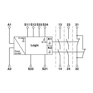 2963705 Phoenix Contact - Safety relays - PSR-SPP- 24UC/ESM4/2X1/1X2