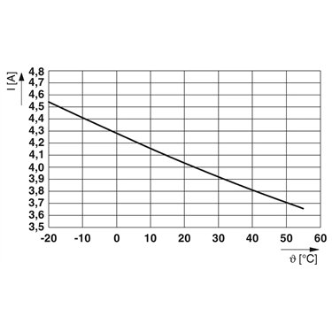 2970921 Phoenix Contact - Active module - UMK- 8 OM-R/MF