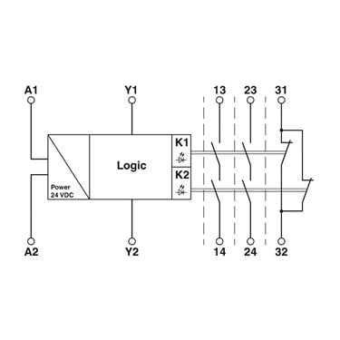 2981017 Phoenix Contact - Safety relays - PSR-SPP- 24DC/ESP4/2X1/1X2