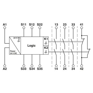 2981059 Phoenix Contact - Safety relays - PSR-SCP- 24UC/ESL4/3X1/1X2/B