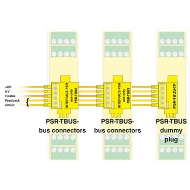 2981486 Phoenix Contact - Safety relays - PSR-SCP- 24DC/SDC4/2X1/B