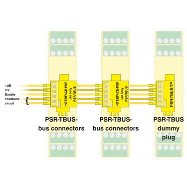 2981499 Phoenix Contact - Safety relays - PSR-SPP- 24DC/SDC4/2X1/B