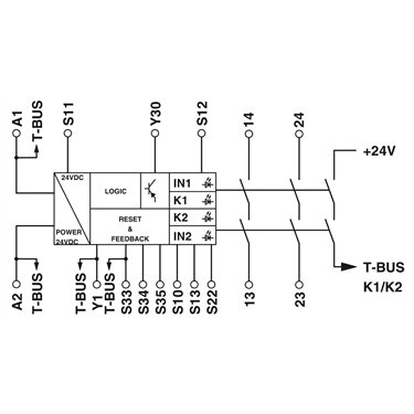 2981499 Phoenix Contact - Safety relays - PSR-SPP- 24DC/SDC4/2X1/B