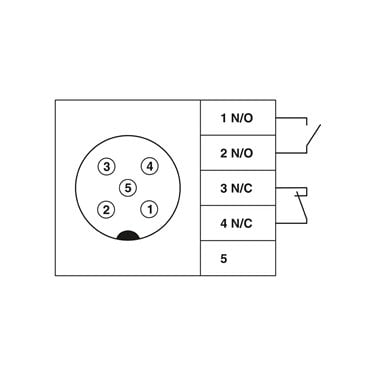 2981884 Phoenix Contact - Sensor/actuator box - PSR-SACB-4/4-L-10,0PUR-SD