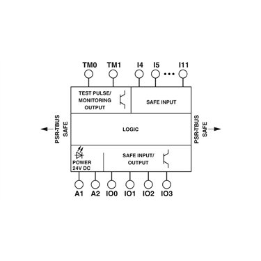2986038 Phoenix Contact - Extension module - PSR-SCP- 24DC/TS/SDI8/SDIO4