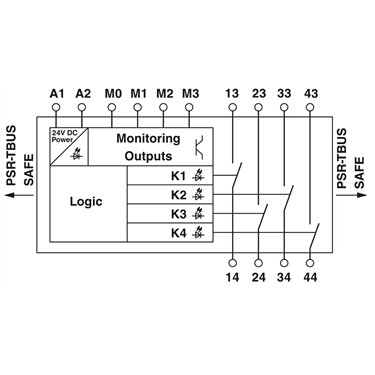 2986106 Phoenix Contact - Extension module - PSR-SPP- 24DC/TS/SDOR4/4X1