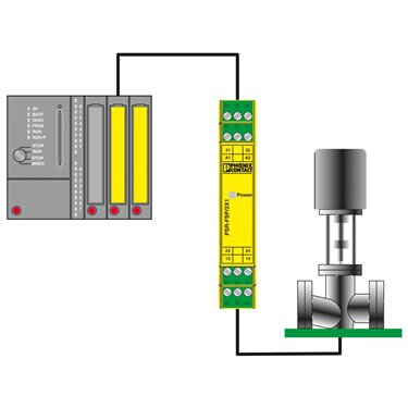 2986957 Phoenix Contact - Coupling relay - PSR-SPP- 24DC/FSP/2X1/1X2
