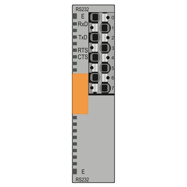 1181787 - Phoenix Contact - AXL SE RS232
   