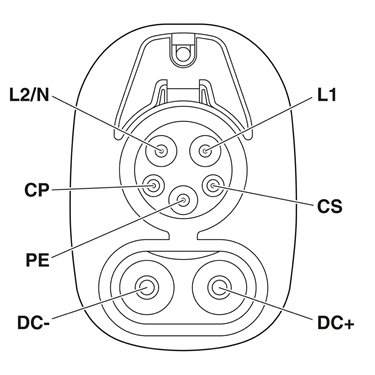 1295694 - Phoenix Contact - CHARX T1HBI12-DC200-8,0M1
   