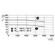 1379294 - Phoenix Contact - CHARX T1HCI12-1AC80-5,0M1
   