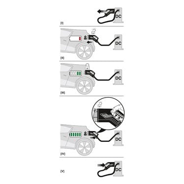 1236538 - Phoenix Contact - EV-T1G2CC-DC40A-7,0M10ASBK11
   