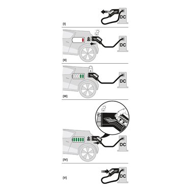 1236563 - Phoenix Contact - EV-T1G2CC-DC80A-7,0M6ASBK11
   