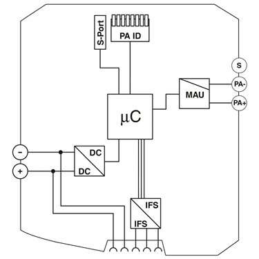 2316270 - Phoenix Contact - FB-MUX/HS/DIO-NAM/PA
   