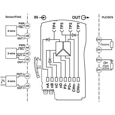 2908452 - Phoenix Contact - IOA RPSS-I-I/HART/EX
   